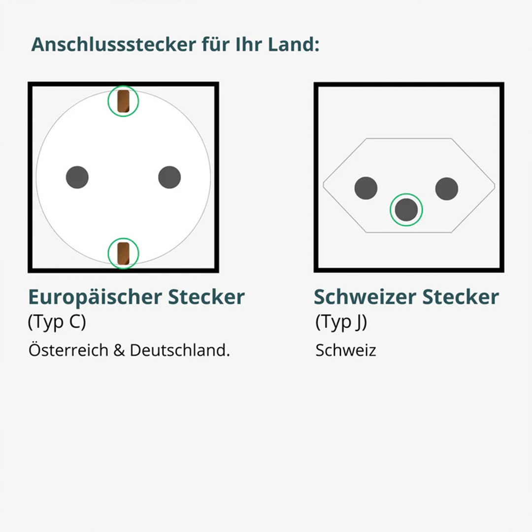 Erdungsmatte für Kraft & Balance