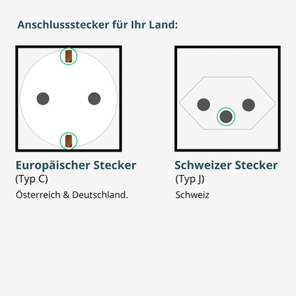 Erdungsmatte für Kraft & Balance