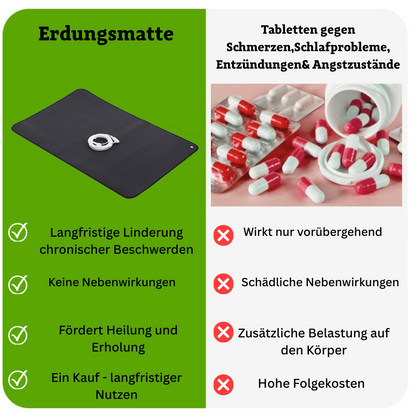 Erdungsmatte für Kraft & Balance